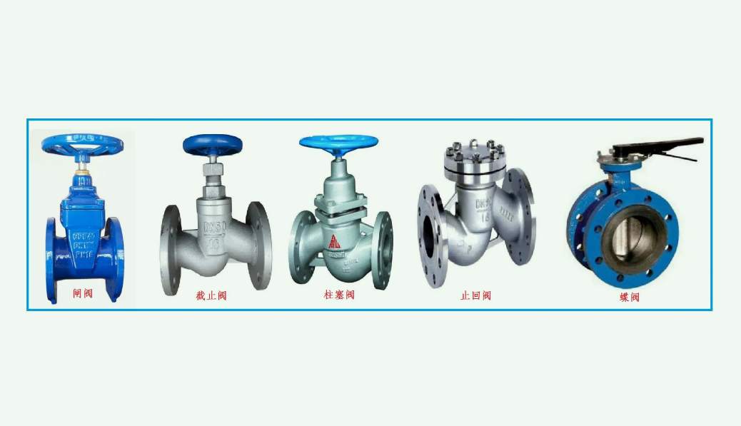 =蝶閥和閘閥的區(qū)別是什么|哪個好？（應該如何選擇）